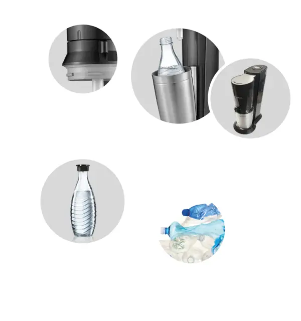 SodaStream - Afbeelding 2