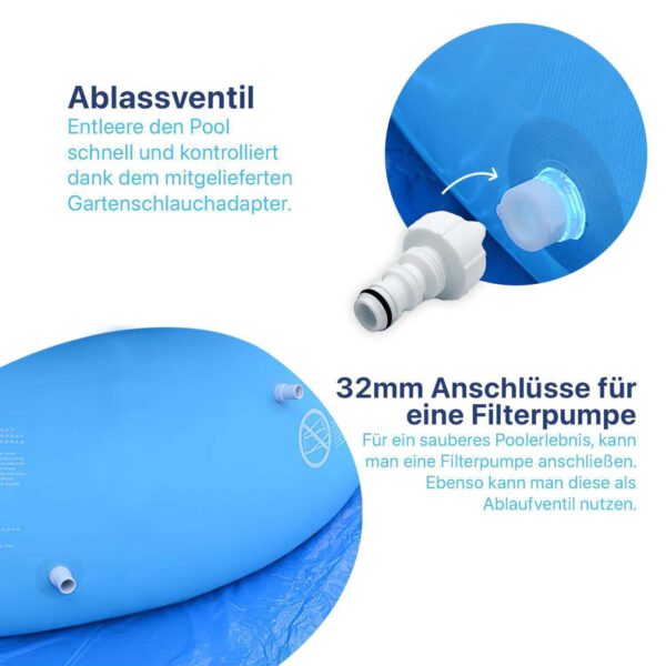 Avenli® Frame Pool Set 300 x 76 cm, Opzetzwembad rond, met pomp, blauw - Afbeelding 5