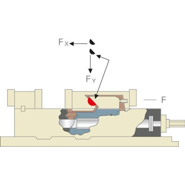 Holex 6" machineklem met een maximale bekopening van 9,13" (23,2 cm - Afbeelding 3