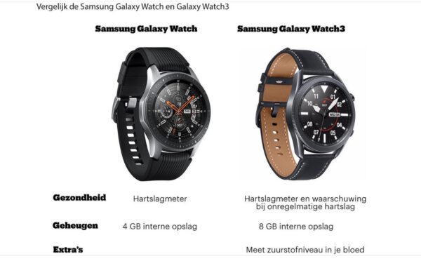 Samsung Galaxy Watch3 - Smartwatch heren - Stainless Steel - 45mm - Zwart - Afbeelding 2