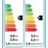SUNTEC TRANSFORM 14000 Eco 65dB 1538W Zwart, Wit - Afbeelding 10