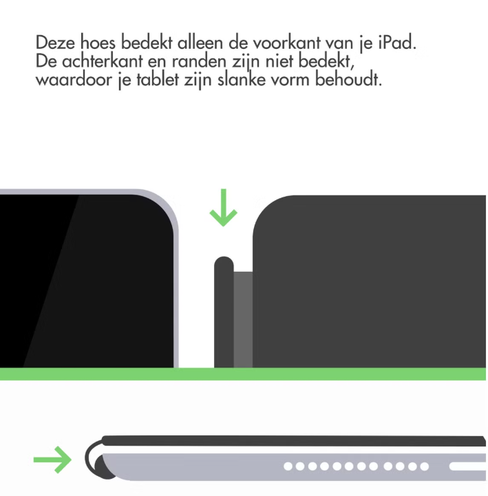 Apple Smart Cover voor de Apple iPad Mini 5 - Afbeelding 2